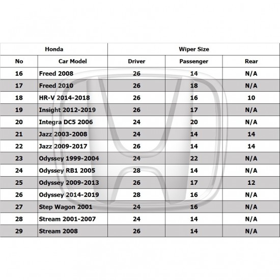 Blaupunkt Premium Car Wiper Blade Compatible With All U-Hook Type Perodua Proton Toyota Honda Mazda Nissan Hyundai