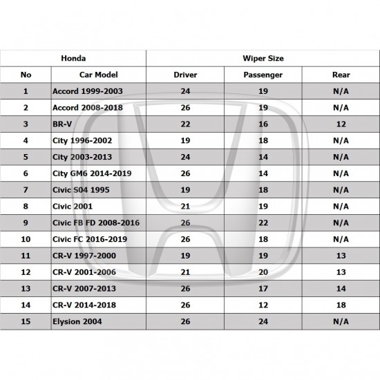 Blaupunkt Premium Car Wiper Blade Compatible With All U-Hook Type Perodua Proton Toyota Honda Mazda Nissan Hyundai