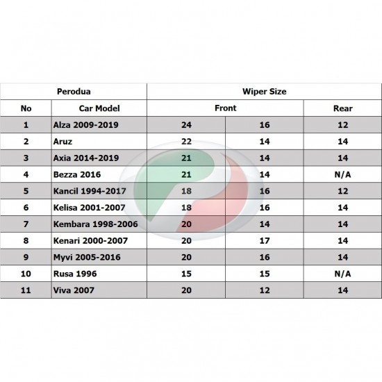 Blaupunkt Premium Car Wiper Blade Compatible With All U-Hook Type Perodua Proton Toyota Honda Mazda Nissan Hyundai