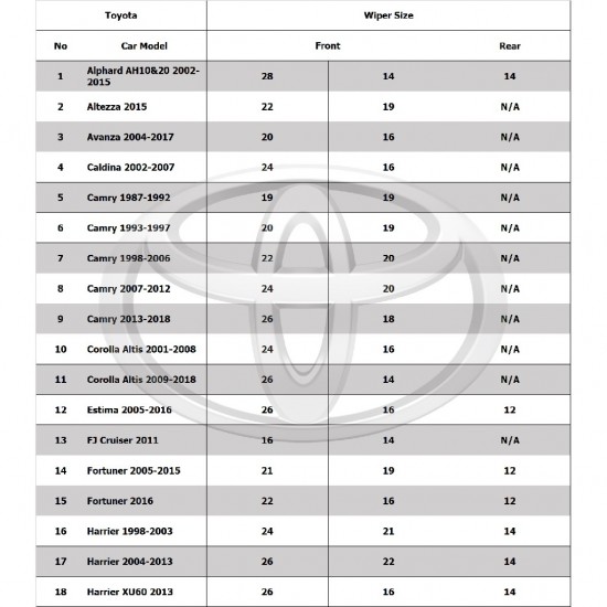 Blaupunkt Premium Car Wiper Blade Compatible With All U-Hook Type Perodua Proton Toyota Honda Mazda Nissan Hyundai