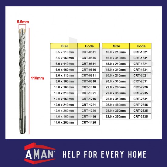 HITZ SDS Plus Drill Bits 4 Flute Cutter Carbide Tip 5mm - 20mm Concrete Masonry Rotary Hammer Tebuk Simen Dinding