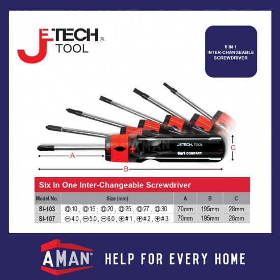 JETECH 6 in 1 Compact Screwdriver
