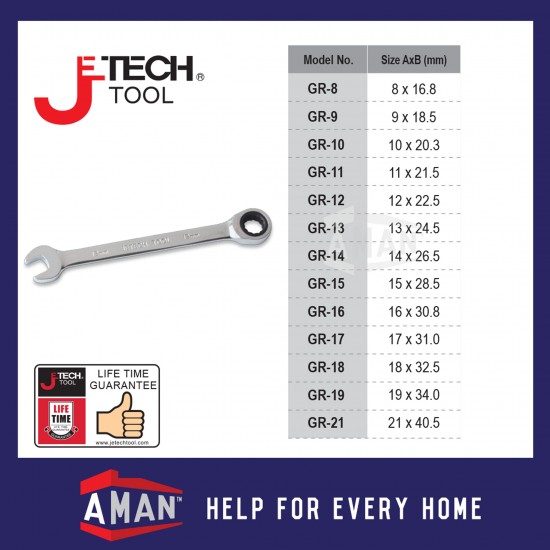 JETECH CRV Gear Wrench 8-19mm Single Piece