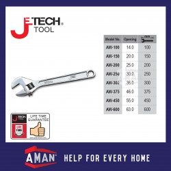 JETECH Chrome Plated Adjustable Wrench