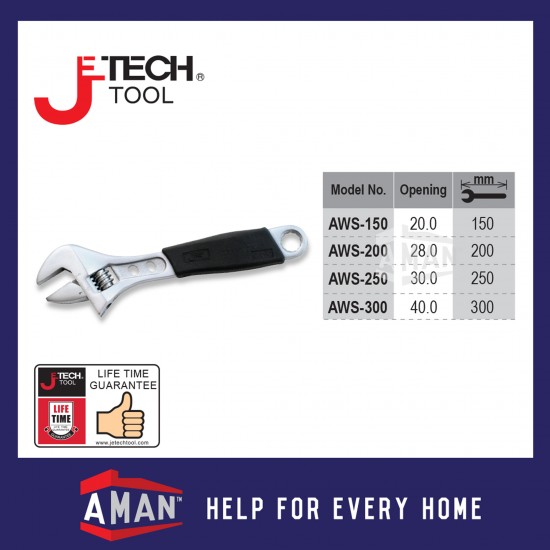 JETECH Soft Grip Adjustable Wrench