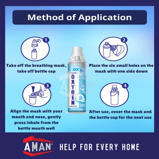 OxyLife Portable Oxygen Inhaler for Home Medical Outdoor Travel Use ≥99.5% Purity Medical Oxygen ScentPur Scent Pur