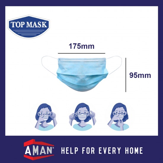 Top Mask 3 Ply Disposable Medical Mask BFE 99% 40 Boxes