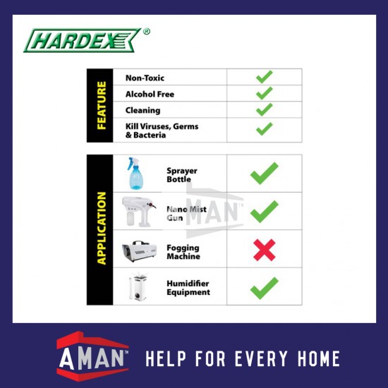 HARDEX Clean And Disinfectant Solution Ready To Use 5L HD-1805-DSC