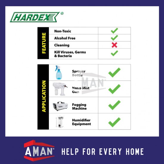 HARDEX Fog And Smoke Disinfectant For Fogging Machine Ready To Use 5L HD-1805-FSR