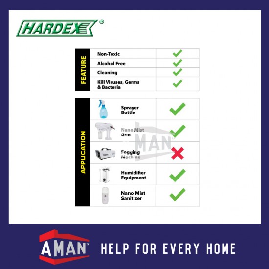 Hardex Nano Mist Disinfectant Solution 5L Alcohol Free