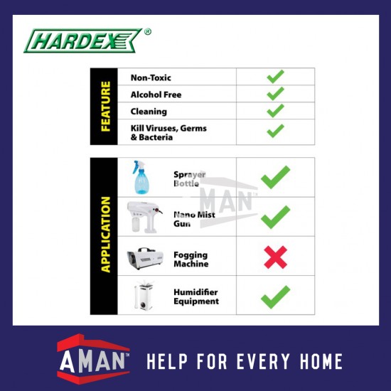 HARDEX All Purpose Disinfectant Ready To Use Alcohol Free Water Based Sanitizer 5L HD-1805-RNA