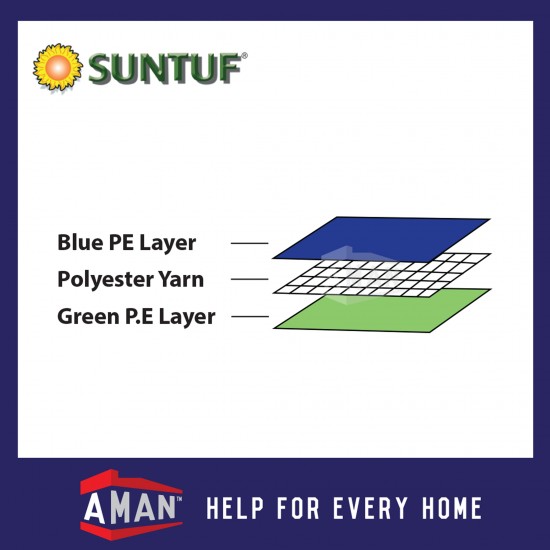 SUNTUF Waterproof Ready Made Tarpaulin Sheet Canvas Blue Green Heavy Duty 9ft X 12ft