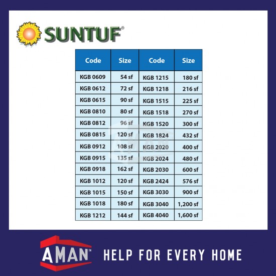SUNTUF Waterproof Ready Made Tarpaulin Sheet Canvas Blue Green Heavy Duty 9ft X 12ft